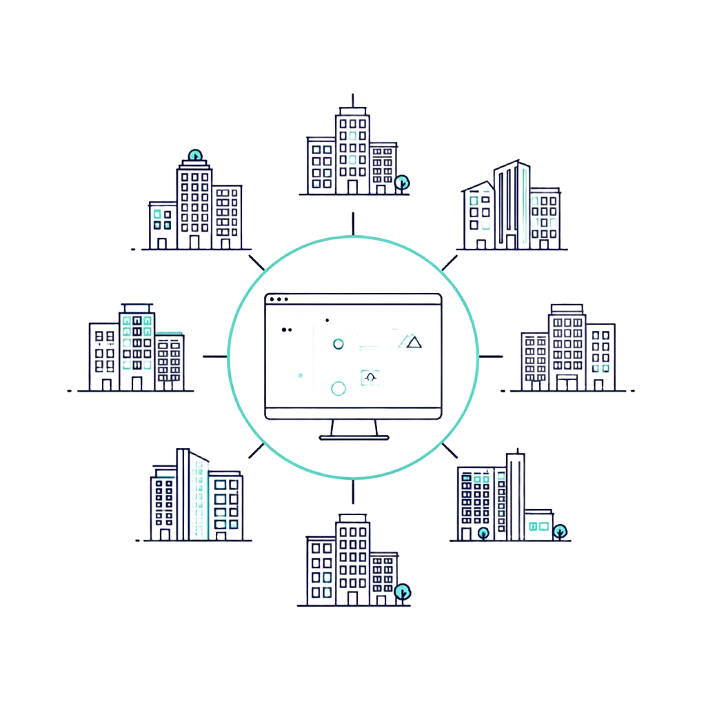 Multi-QMS Management (Multi-site & Subsidiaries)