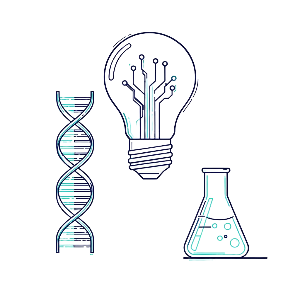 L'Idéation et la R&D